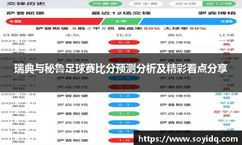 瑞典与秘鲁足球赛比分预测分析及精彩看点分享